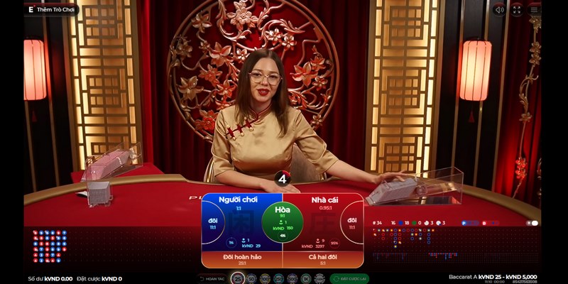 Trải nghiệm Baccarat với nhiều của tùy chọn