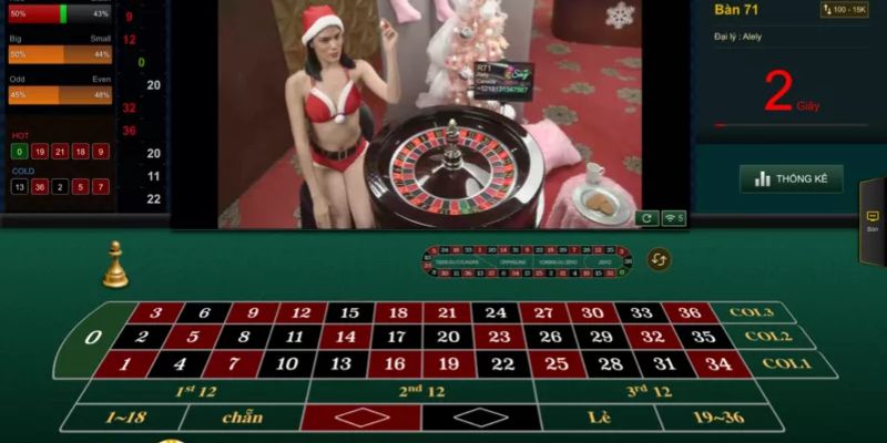 Một số ưu điểm vượt trội của Roulette WW88